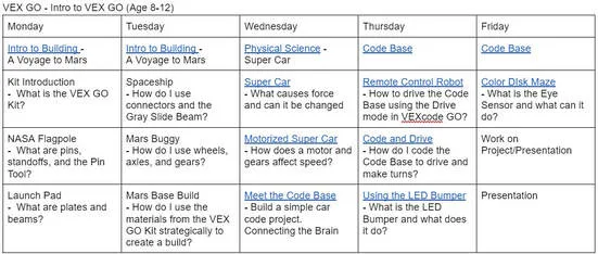 Lighthouse Camps VEX GO for age 8-12
