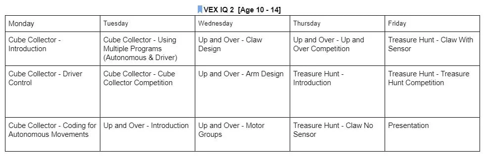 Lighthouse Camps Robotics Camps VEX IQ