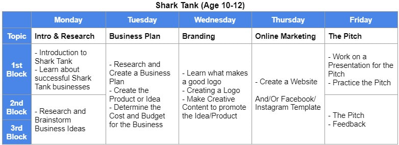 sample schedule of lighthouse shark tank camp for age 10 to 12
