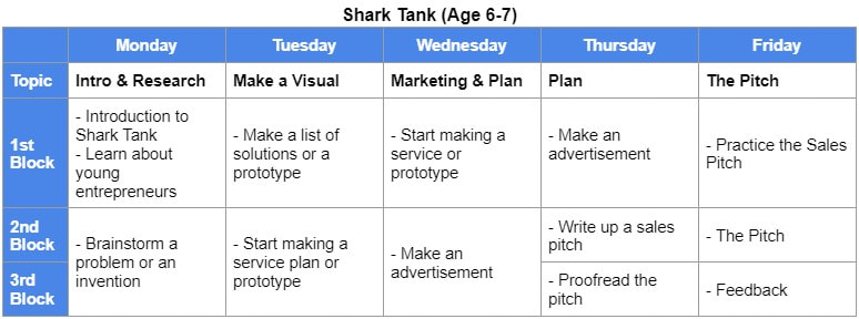 sample schedule of lighthouse shark tank camp for age 6 to 7