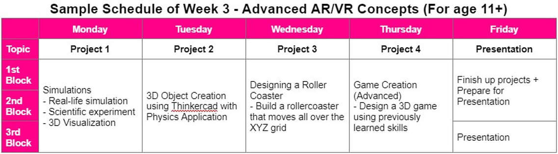 sample schedule of Advancde AR/VR Concepts for age 11 and above